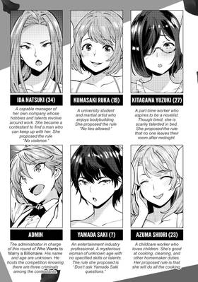 Read Who Wants to Marry a Billionaire?  5 Page 5 in English