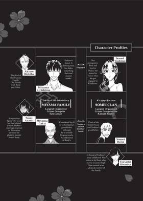 Read Yakuza Fiance: Raise wa Tanin ga Ii  8 Page 5 in English