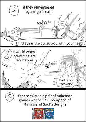 Read Soul Eater post  100 Page 4 in English