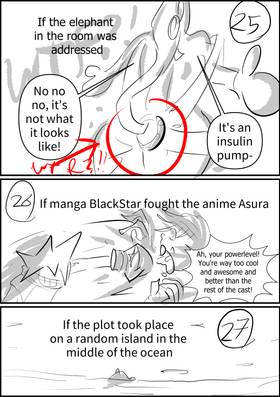 Read Soul Eater post  100 Page 10 in English