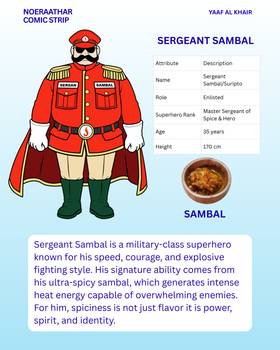 Read Noeraathar Comic Strip - Written by Yaaf Al Khair  2 Page 4 in English