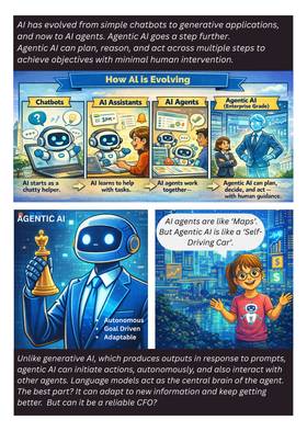 Read Treasury Town - Rise of Agentic CFO  1 Page 9 in English