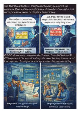 Read Treasury Town - Rise of Agentic CFO  3 Page 4 in English