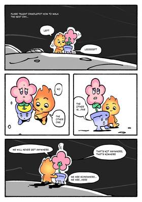 Read Flare's Adventures  5 Page 1 in English