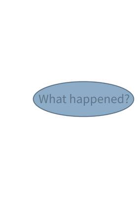 Read Different Sides of You  3 Page 9 in English