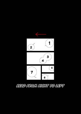 Read PRAYER  1 Page 2 in Spanish