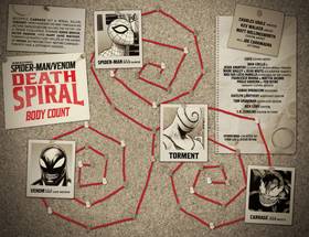 Read Amazing Spider-Man/Venom: Death Spiral - Body Count (2026)  1 Page 4 in English
