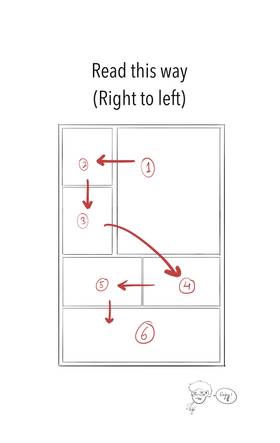 Read The Day Heaven Looked Down  1 Page 2 in English