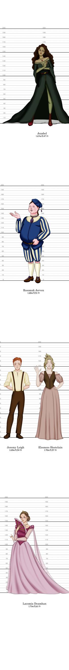 Read The Cure  26 Page 2 in English