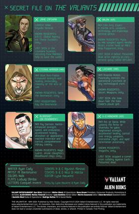 Read The Valiants  1 Page 2 in English