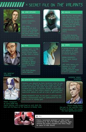 Read The Valiants  3 Page 3 in English