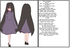 Read Malice  3 Page 2 in English
