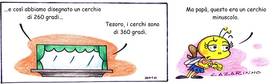 Read Api  144 Page 1 in Italian