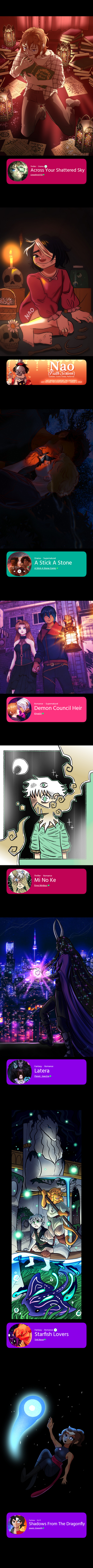 Read Stray Memory  22 Page 2 in English