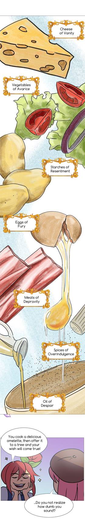 Read Savory Fare  1 Page 4 in English