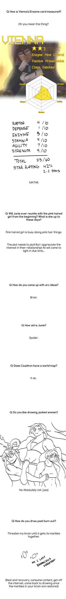 Read Savory Fare  31 Page 2 in English