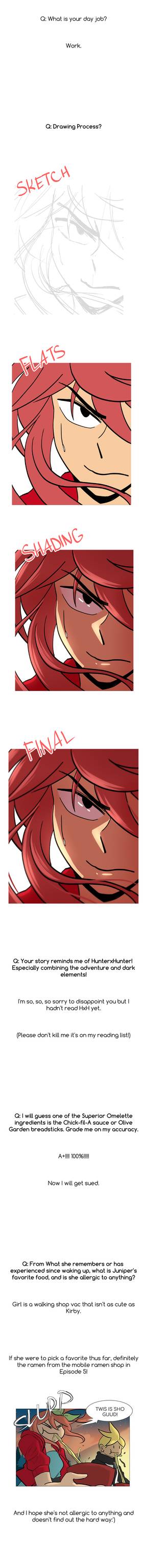 Read Savory Fare  31 Page 3 in English
