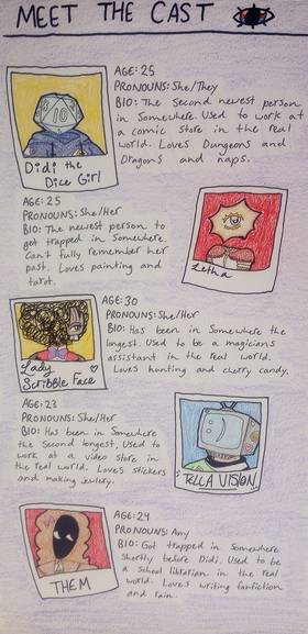 Read Colorful Nightmares  1 Page 1 in English