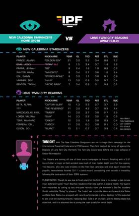 Read Powerscape   1 Page 3 in English