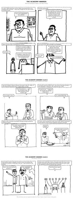 Read History Fic  1 Page 1 in English