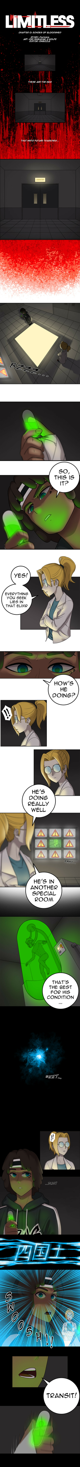  [PROLOGUE] Chapter 0 : Echoes Of Bloodshed (PART 1)
