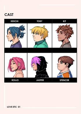 Read Love etc  1 Page 2 in English