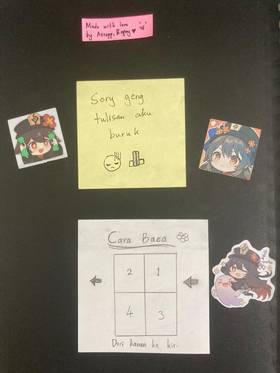 Read Negative  1 Page 1 in Malay