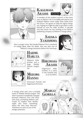 Read Drawing From Your Memory  3 Page 5 in English