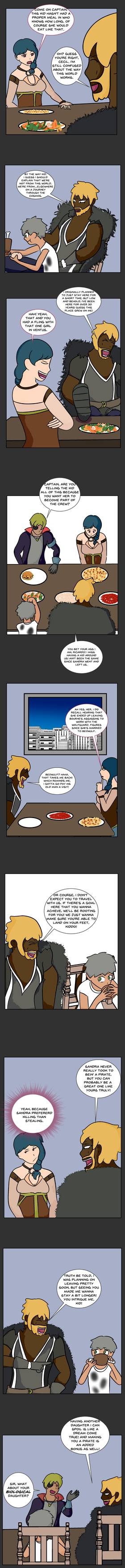 Read Azure Wolfheart  164 Page 3 in English