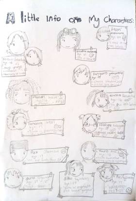 Read I've got something called girl's syndrome  1 Page 3 in English