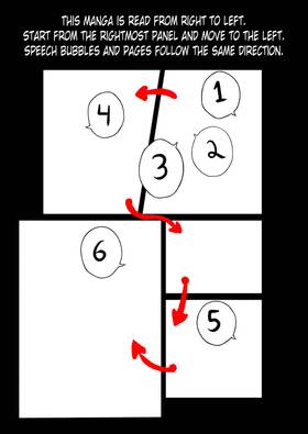 Read Star Gear  1 Page 2 in English