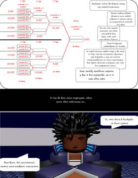 Read Тифф: Сезон 4  9 Page 2 in Russian