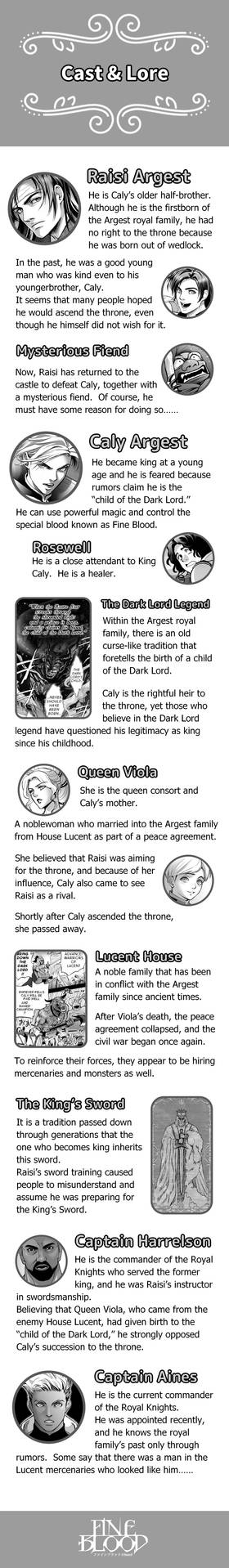 Read FINE BLOOD  3 Page 9 in English