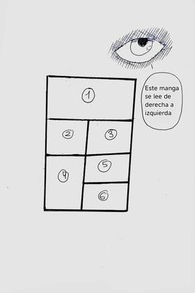 Read Ikonokoru sobrevive   1 Page 2 in Spanish