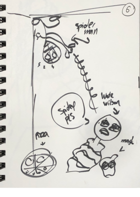 Read 3 Minute Challenge: C2E2 2020  1 Page 6 in English