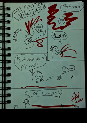 Read 3 Minute Challenge: C2E2 2020  3 Page 8 in English