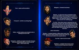 Read Legend Of Classtro  19 Page 7 in English