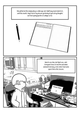 Read Restlessness  1 Page 2 in English