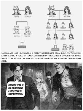Read Shadow Vein  5 Page 9 in English