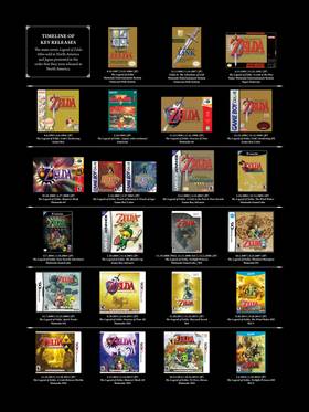 Read The Legend of Zelda  2 Page 9 in English