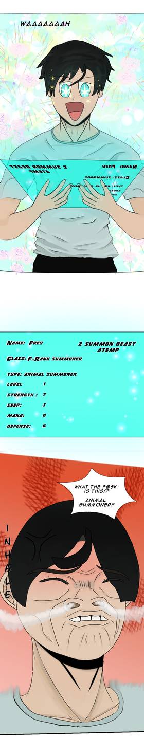 Read I'm the weakest summoner in the Philippines  1 Page 6 in English