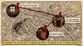 Read "EL AYUNO DE LA PÓLVORA"  1 Page 7 in Spanish