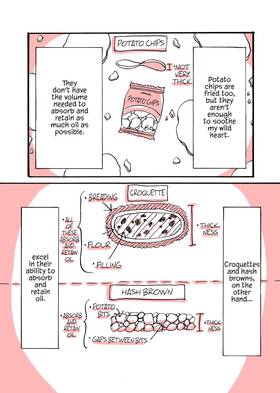 Read My Wandering Warrior Eating Disorder  1 Page 8 in English