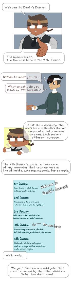 Read Death's Domain  2 Page 9 in English