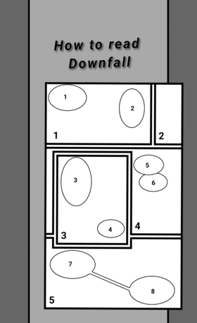 Read Downfall  3 Page 3 in English