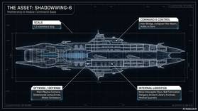 Read SD-6  1 Page 5 in English