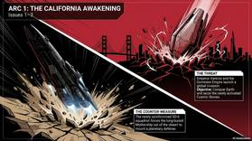 Read SD-6  1 Page 7 in English