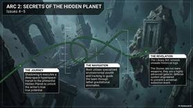 Read SD-6  1 Page 9 in English
