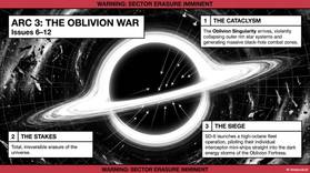 Read SD-6  1 Page 10 in English