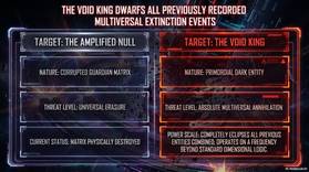 Read SD-6  4 Page 4 in English